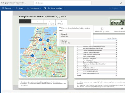 Ontdek de PowerBI data-analyse van WorkLifeSpaces. Ontdek de PowerBI data-analyse van WorkLifeSpaces.